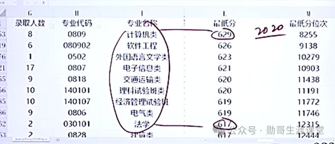 2024澳门资料表-精选解释解析落实