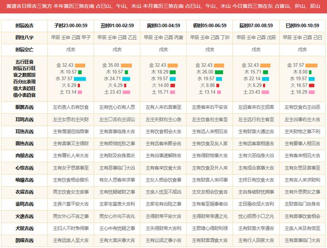 2024年澳门开奖结果-精选解释解析落实