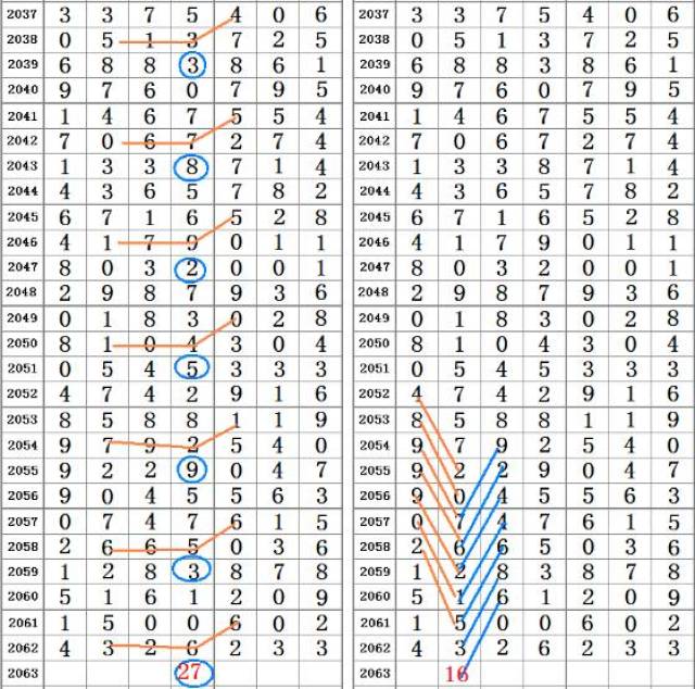 刘伯温四肖八码凤凰图-精选解释解析落实