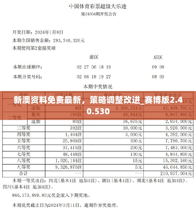 新奥正版全年免费资料-精选解释解析落实