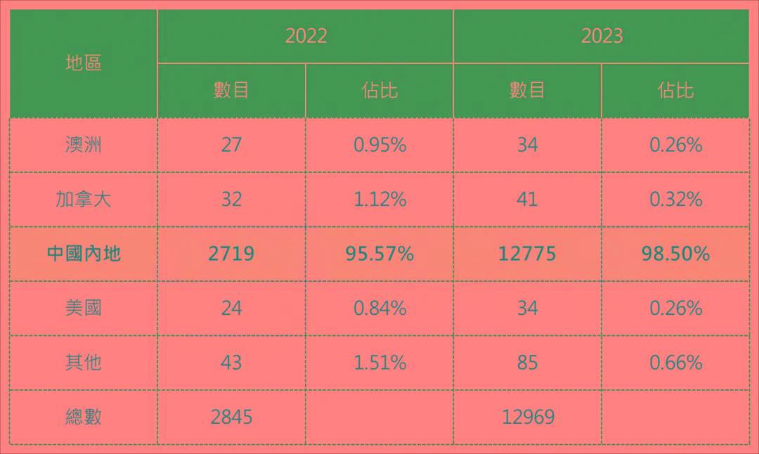 2024年香港正版内部资料-精选解释解析落实