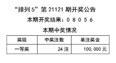 简报 第13页