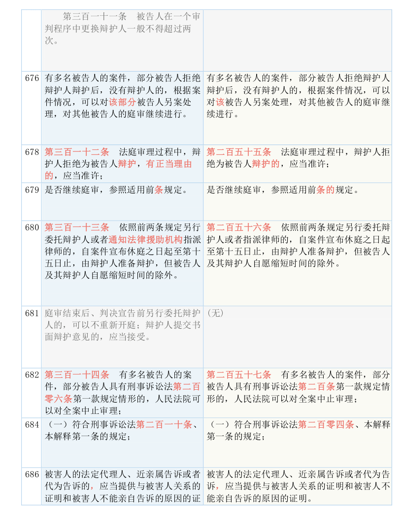 热点 第9页