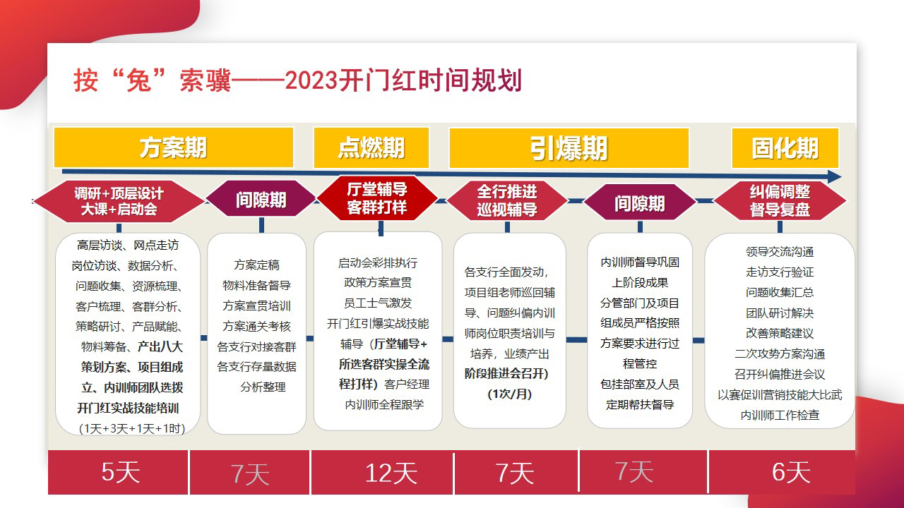 内部资料和公开资料下载-精选解释解析落实