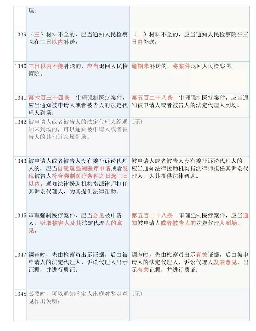 一码一肖100中码-词语释义解释落实