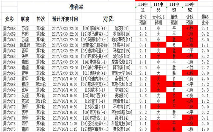 62827澳彩资料查询-精选解释解析落实