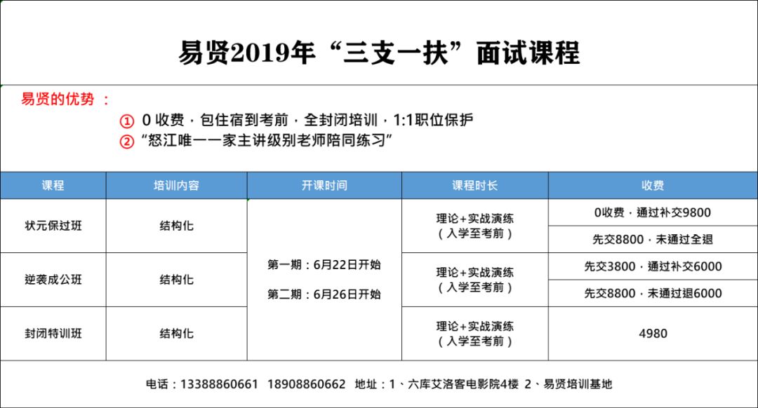 热点 第14页