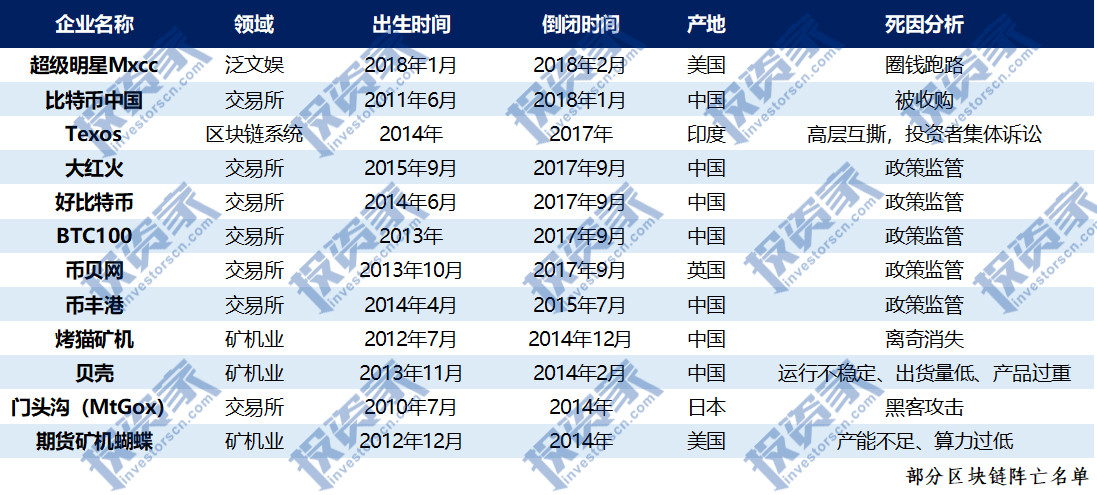 简报 第11页