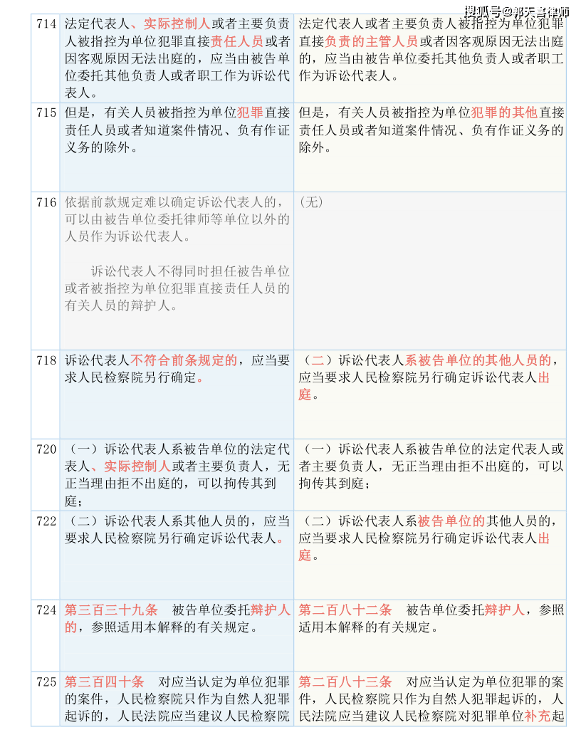 014967cσm查询,澳彩资料-词语释义解释落实