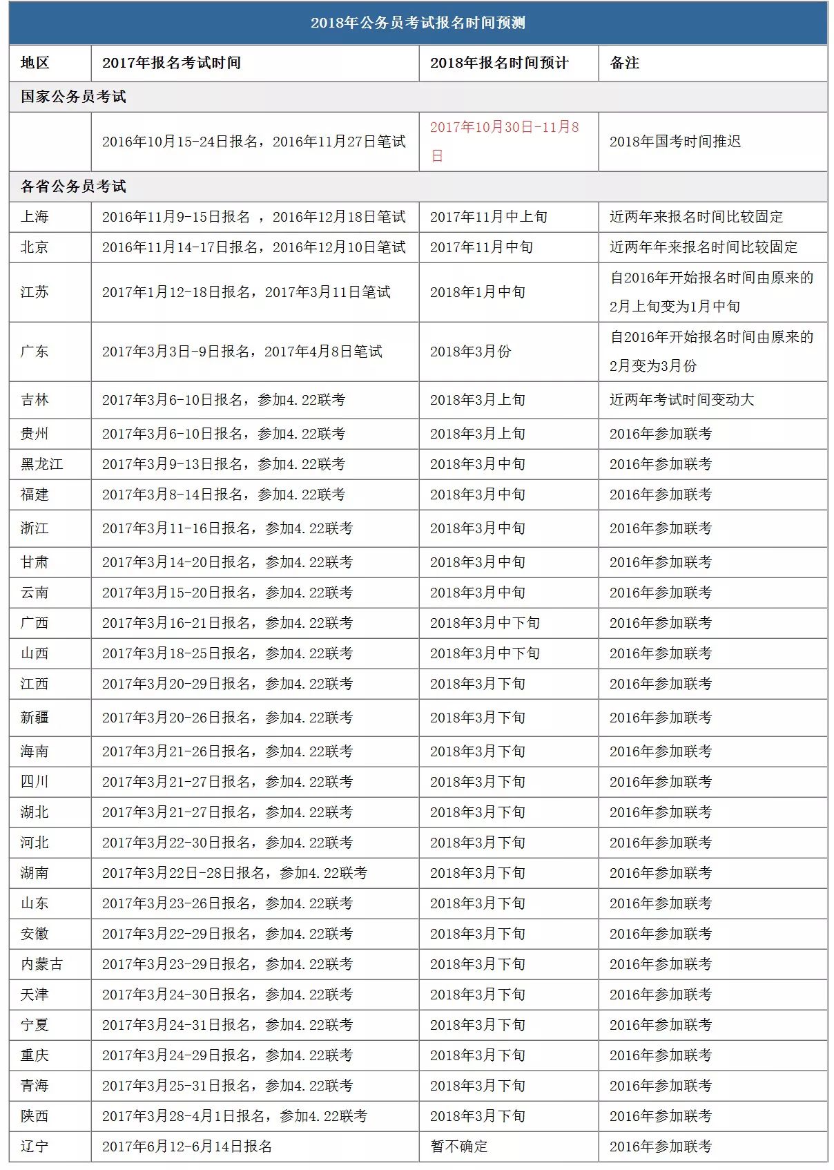 新澳门彩历史开奖记录十走势图-精选解释解析落实